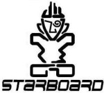 Logo of Starboard